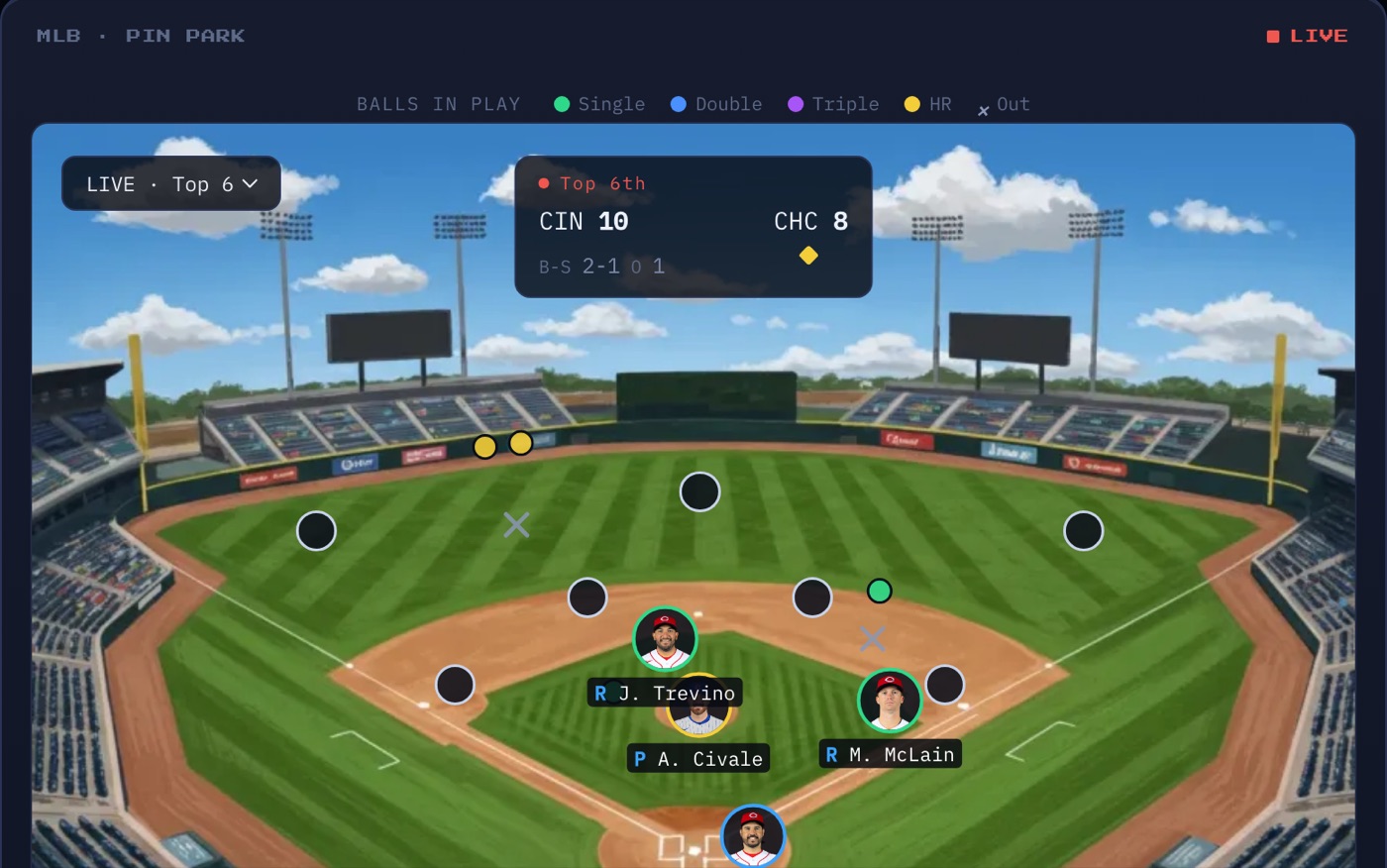 The Edge Extreme ballpark view replaying an MLB game
