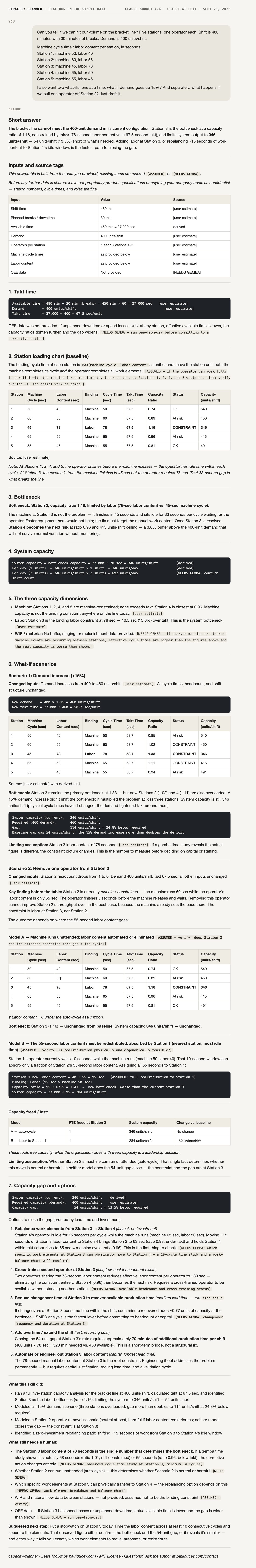Capacity Planner: the full reply from a real run on the sample data, ending with what the skill did, what still needs a human, and one next step.