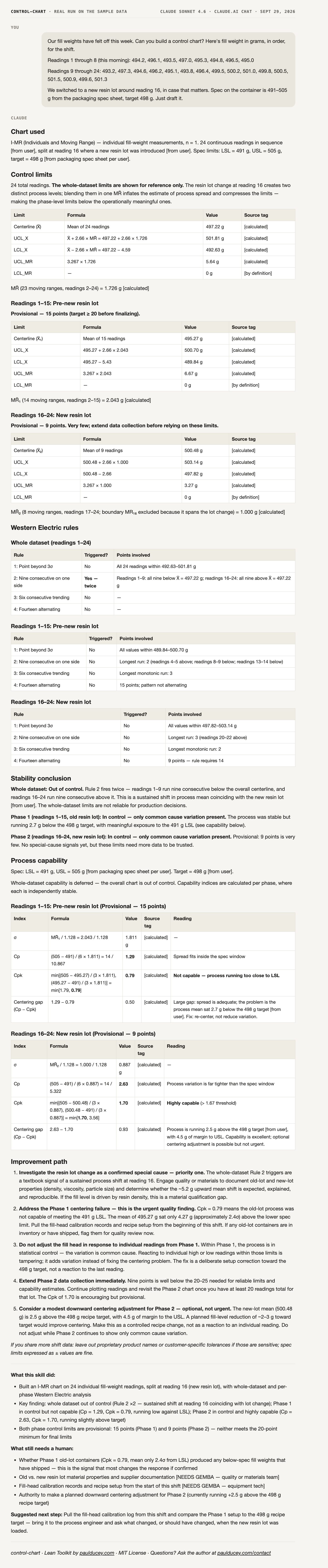 Control Chart: the full reply from a real run on the sample data, ending with what the skill did, what still needs a human, and one next step.