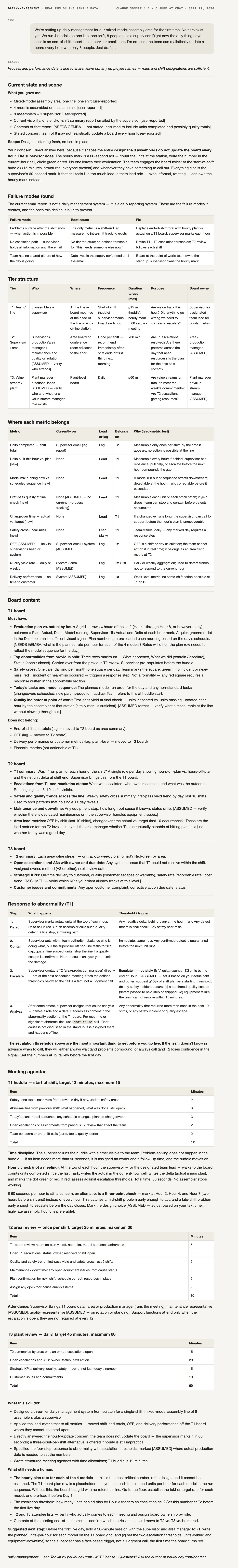 Daily Management: the full reply from a real run on the sample data, ending with what the skill did, what still needs a human, and one next step.