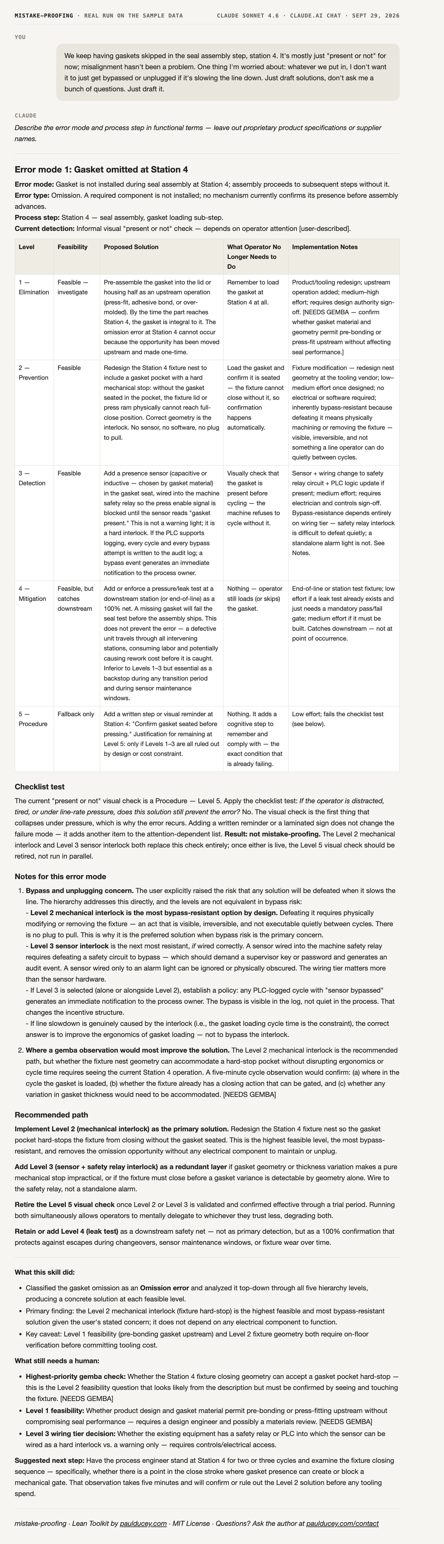 Mistake-Proofing: the full reply from a real run on the sample data, ending with what the skill did, what still needs a human, and one next step.