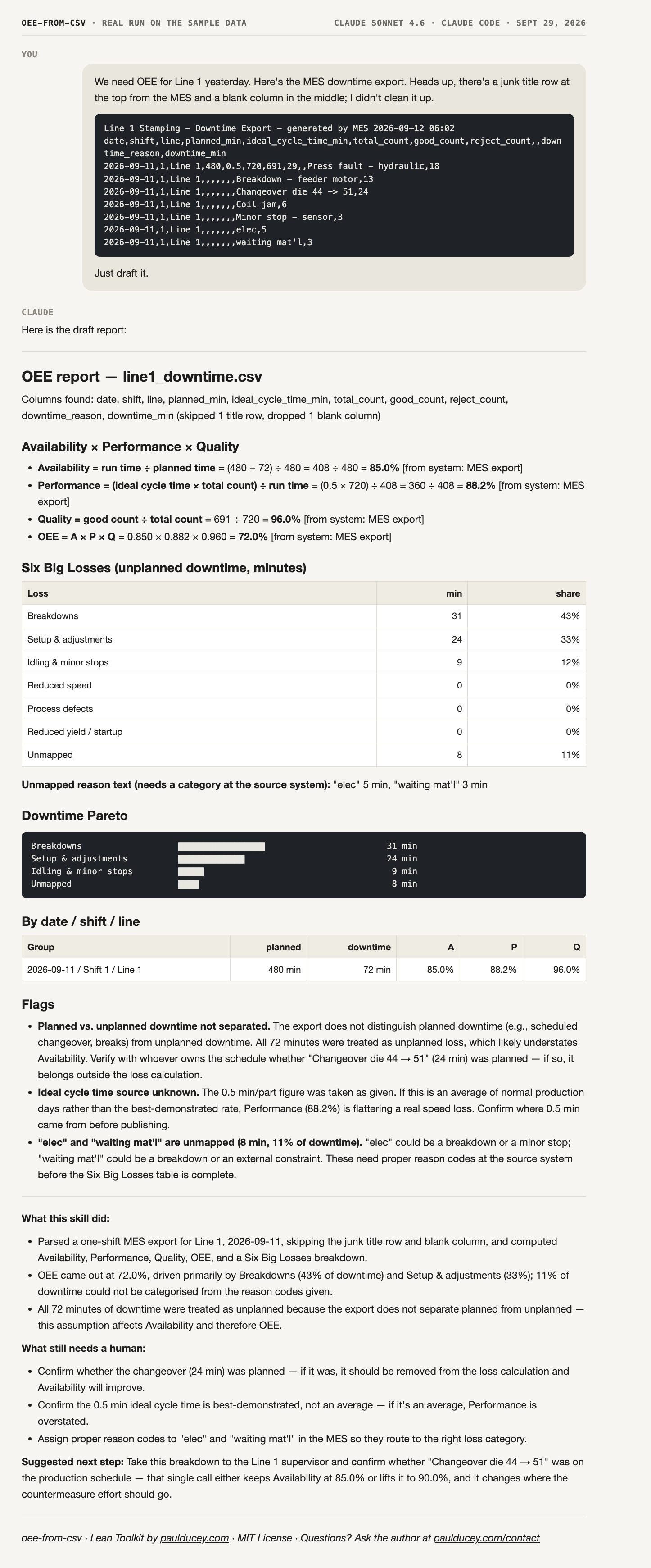 OEE from CSV: the full reply from a real run on the sample data, ending with what the skill did, what still needs a human, and one next step.