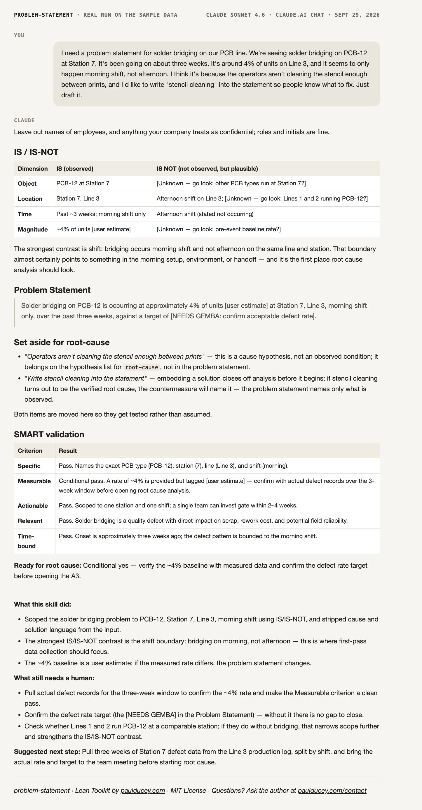 Problem Statement: the full reply from a real run on the sample data, ending with what the skill did, what still needs a human, and one next step.