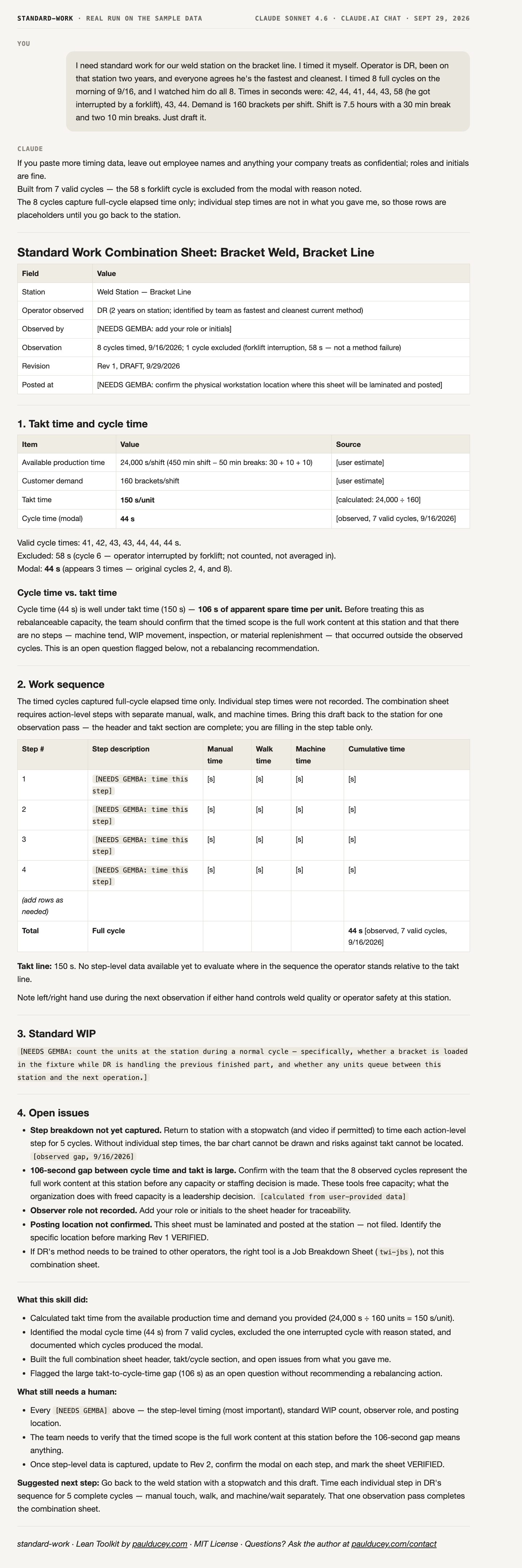 Standard Work: the full reply from a real run on the sample data, ending with what the skill did, what still needs a human, and one next step.