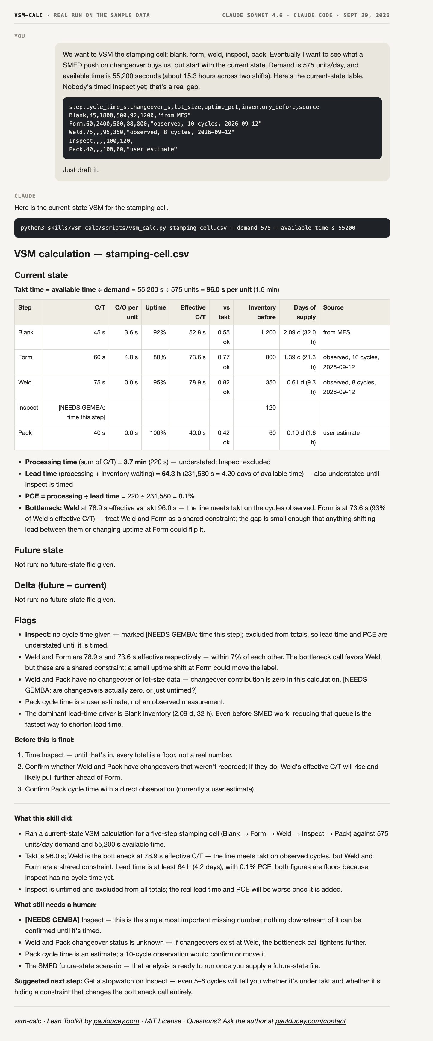 VSM Calc: the full reply from a real run on the sample data, ending with what the skill did, what still needs a human, and one next step.